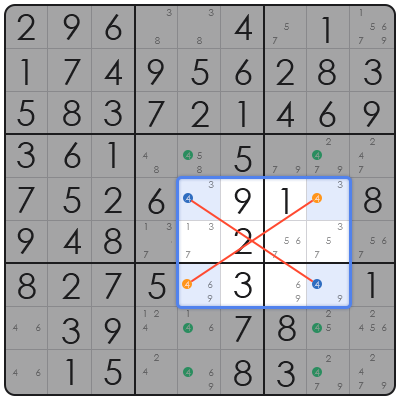 hardest sudoku ever online